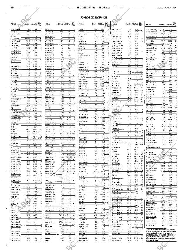 ABC MADRID 23-03-2000 página 68