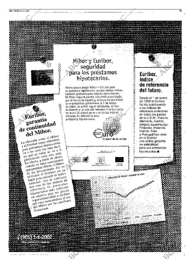 ABC MADRID 23-03-2000 página 71