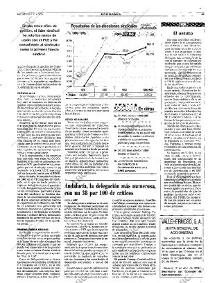 ABC SEVILLA 12-04-2000 página 69