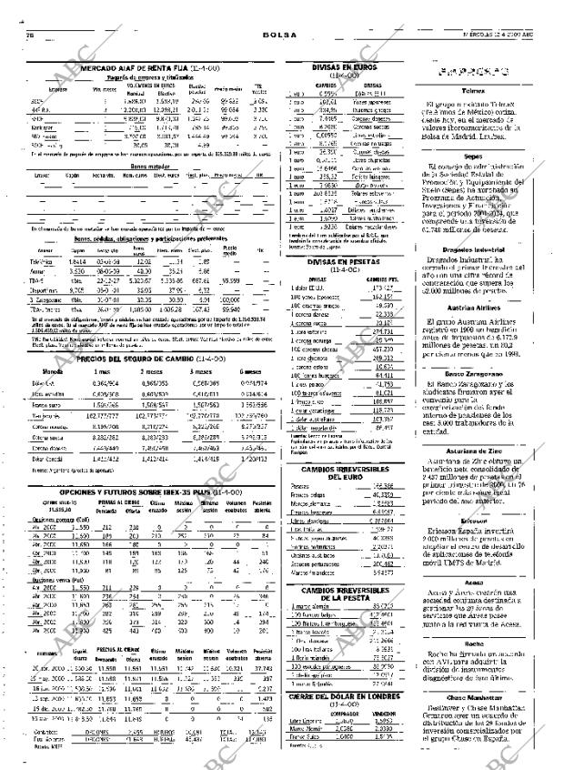 ABC SEVILLA 12-04-2000 página 76
