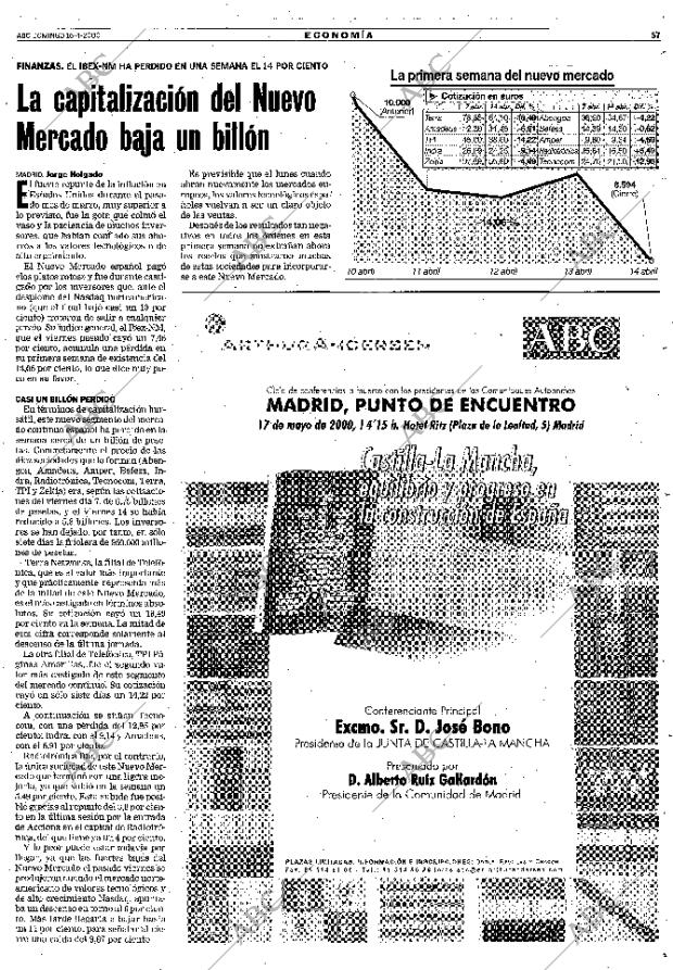 ABC MADRID 16-04-2000 página 57