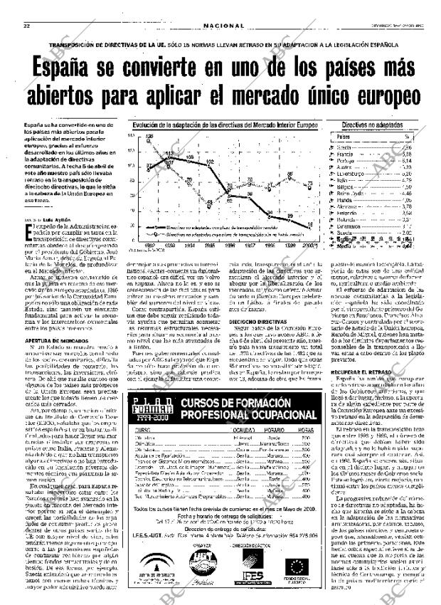 ABC SEVILLA 16-04-2000 página 22