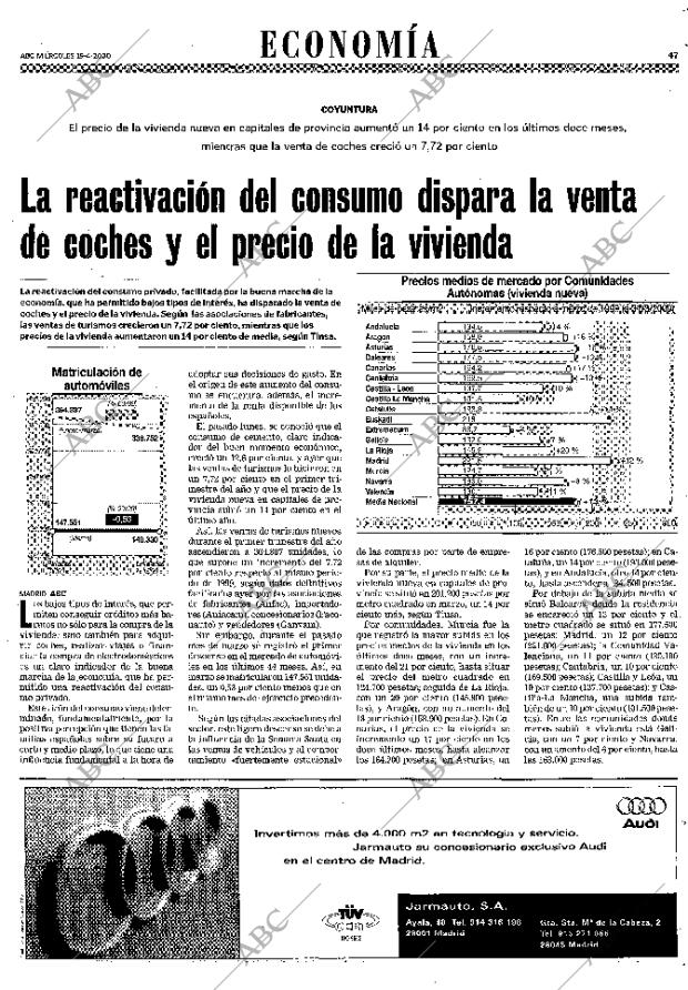 ABC MADRID 19-04-2000 página 47