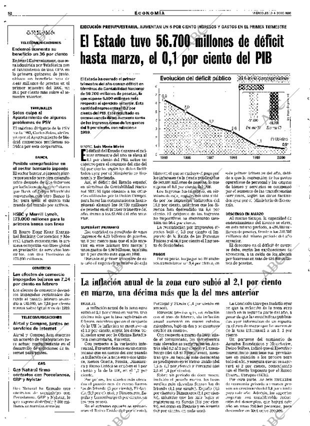 ABC MADRID 19-04-2000 página 52