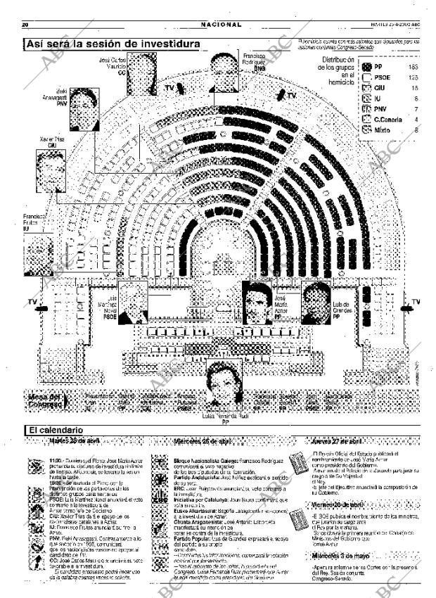 ABC MADRID 25-04-2000 página 20