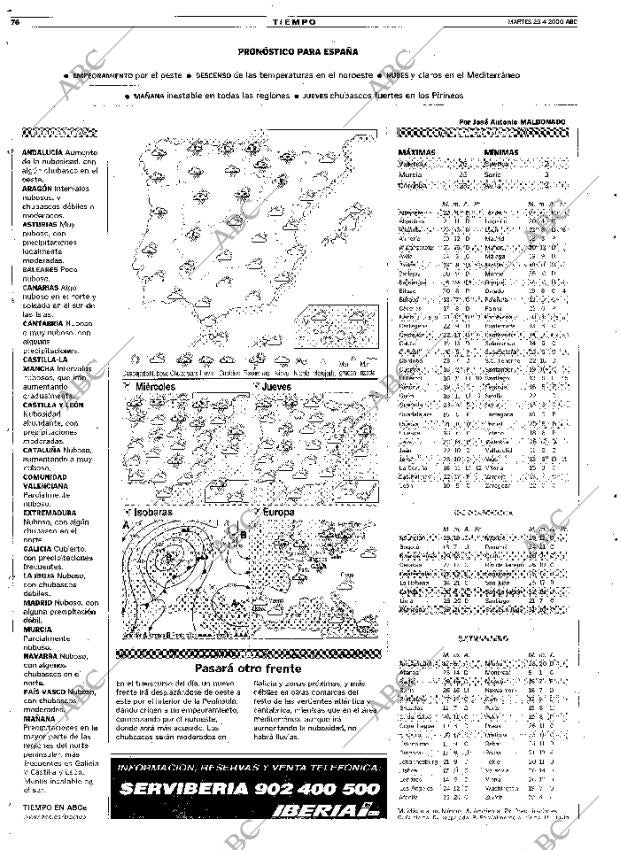 ABC MADRID 25-04-2000 página 76