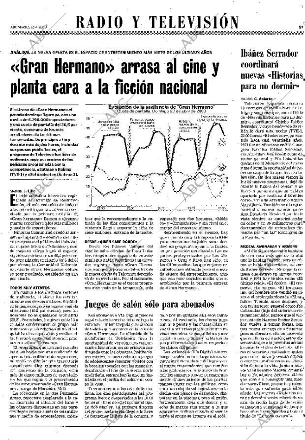 ABC MADRID 25-04-2000 página 87