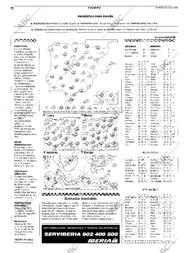 ABC SEVILLA 30-04-2000 página 40