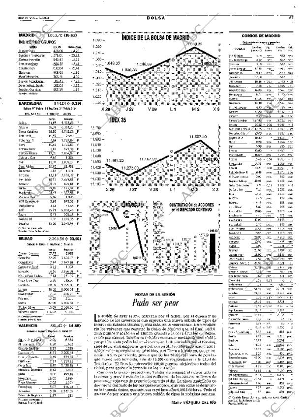 ABC SEVILLA 04-05-2000 página 67
