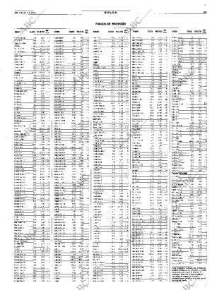 ABC SEVILLA 04-05-2000 página 69