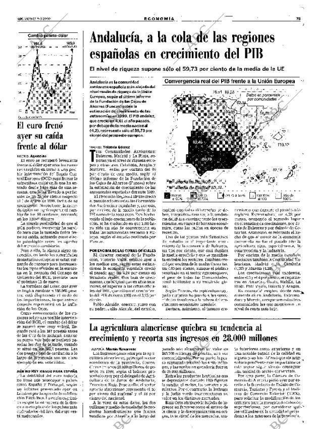 ABC SEVILLA 05-05-2000 página 75