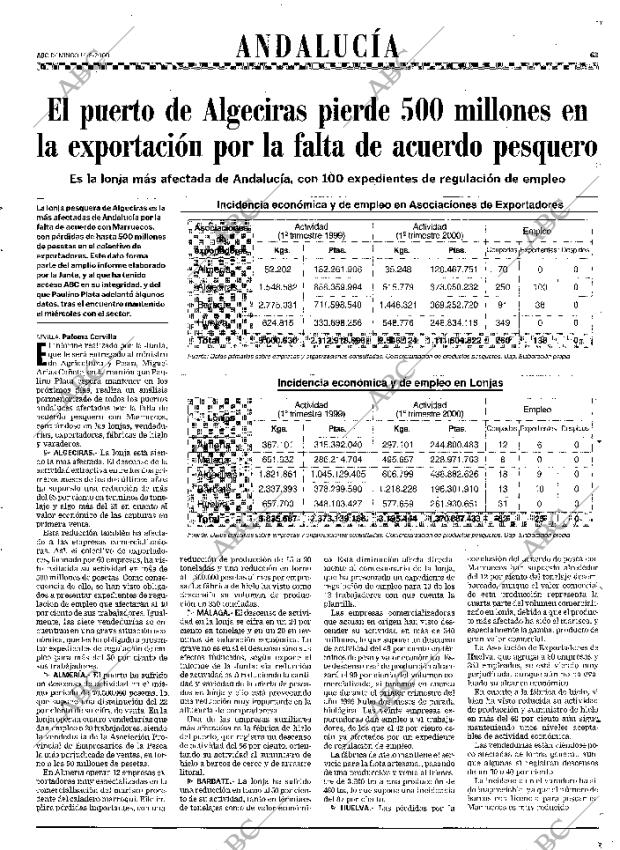 ABC SEVILLA 14-05-2000 página 63