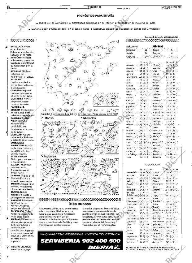 ABC MADRID 15-05-2000 página 86