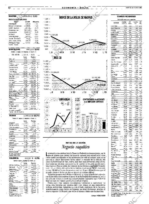 ABC MADRID 16-05-2000 página 64