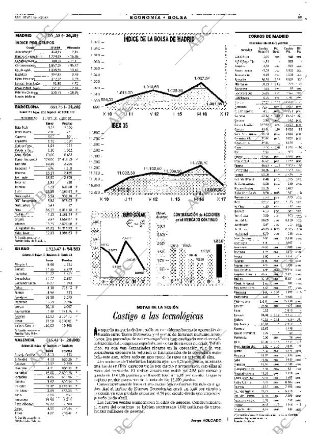 ABC MADRID 18-05-2000 página 65