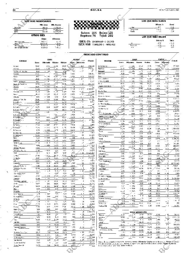 ABC SEVILLA 19-05-2000 página 64