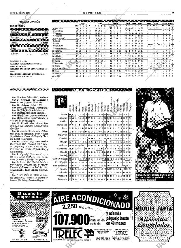 ABC SEVILLA 20-05-2000 página 111