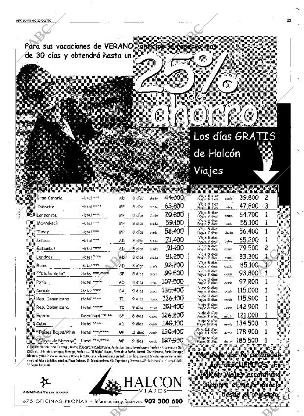 ABC SEVILLA 21-05-2000 página 135