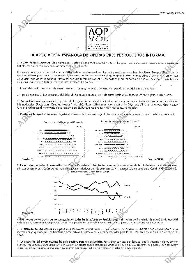 ABC SEVILLA 24-05-2000 página 102