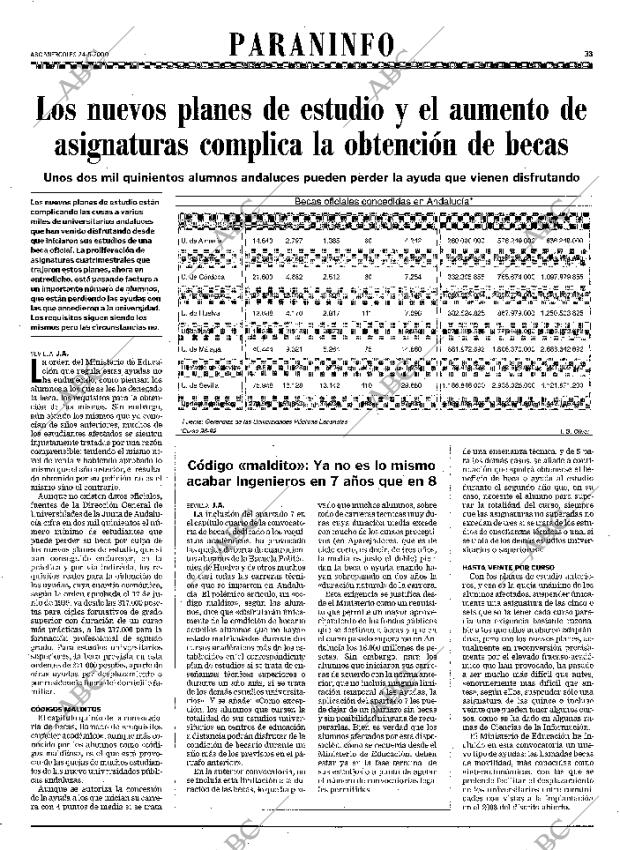 ABC SEVILLA 24-05-2000 página 33