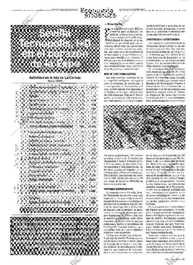 ABC MADRID 31-05-2000 página 161