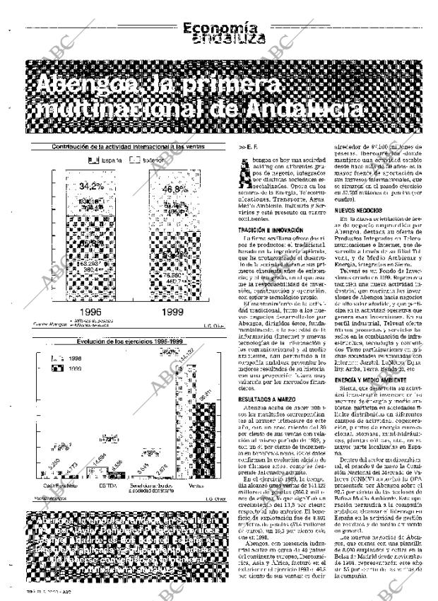 ABC MADRID 31-05-2000 página 166