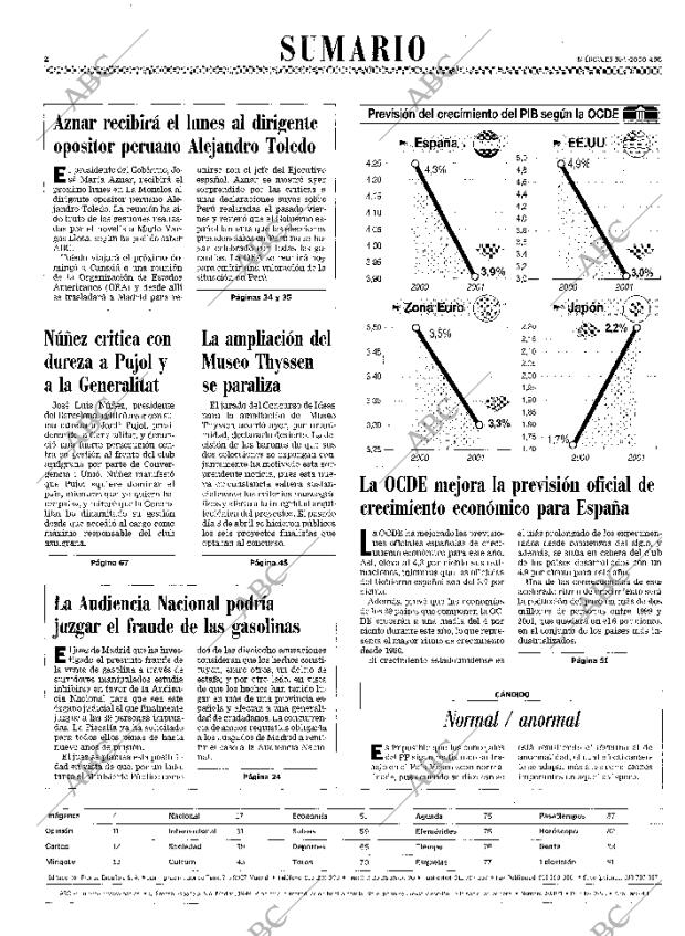 ABC MADRID 31-05-2000 página 2