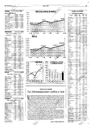 ABC SEVILLA 31-05-2000 página 65