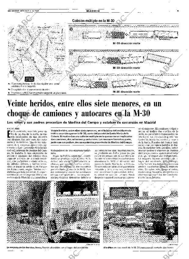 ABC MADRID 14-06-2000 página 105