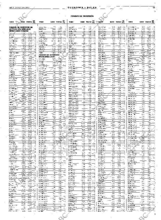 ABC MADRID 14-06-2000 página 61