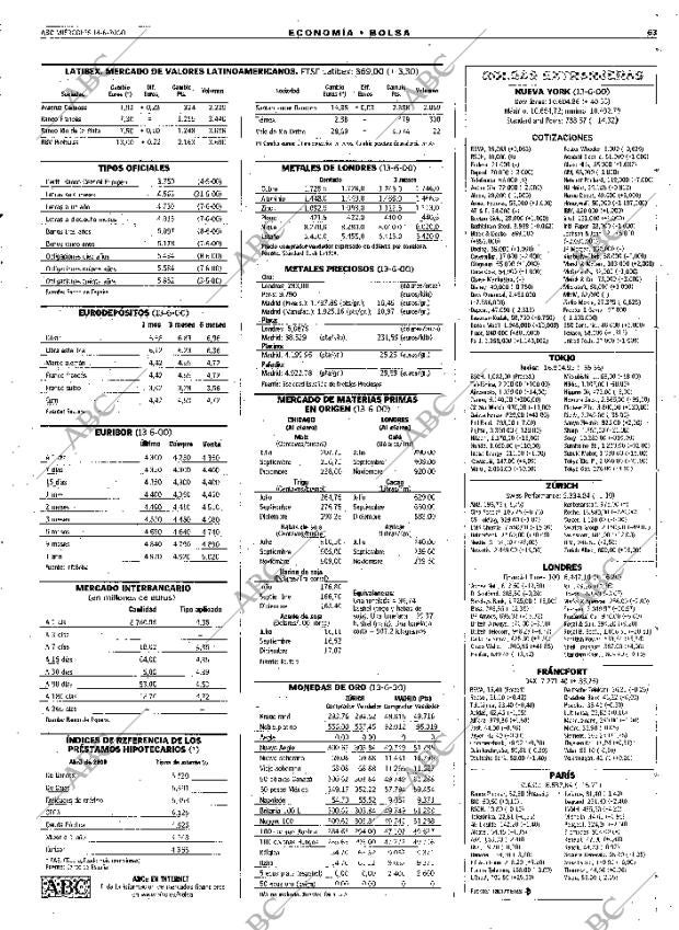 ABC MADRID 14-06-2000 página 63