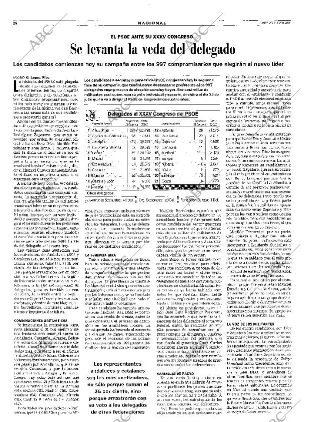 ABC SEVILLA 26-06-2000 página 26