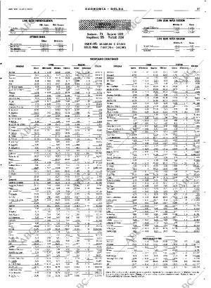 ABC MADRID 27-06-2000 página 57