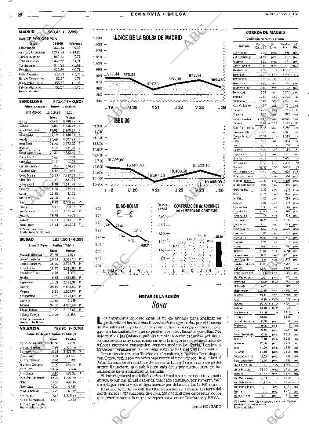 ABC MADRID 27-06-2000 página 58