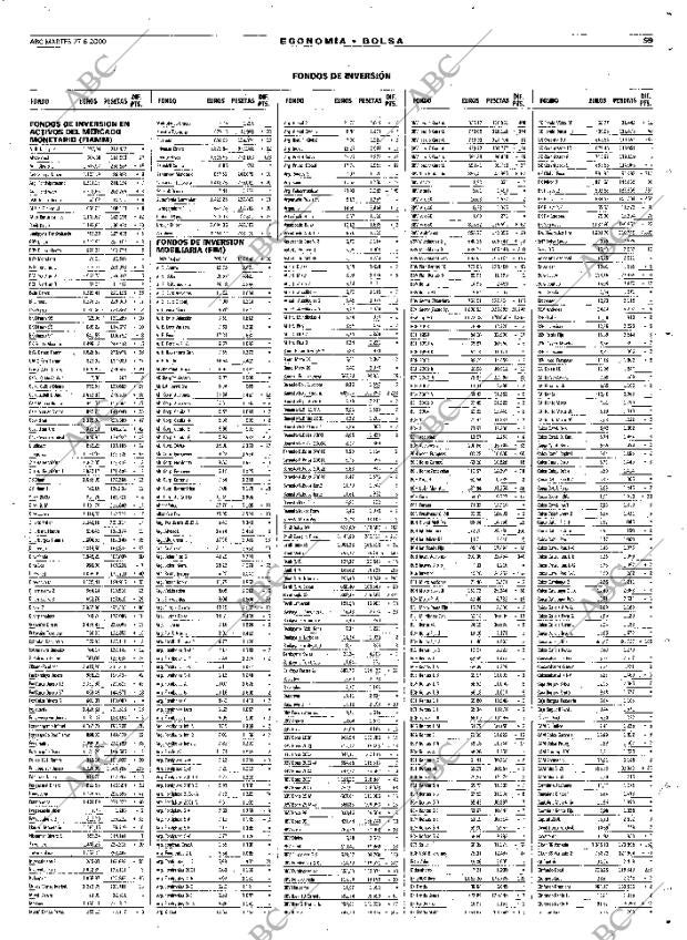 ABC MADRID 27-06-2000 página 59