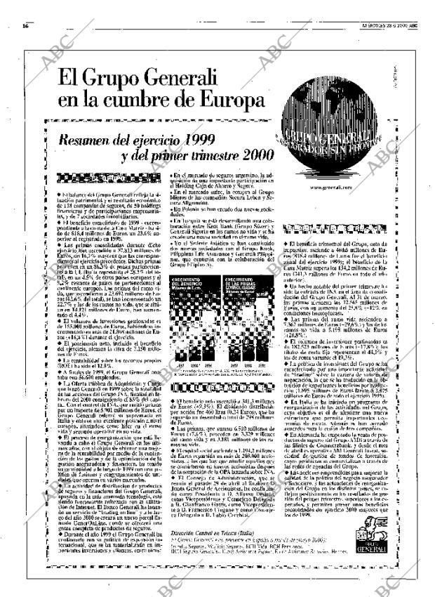 ABC MADRID 28-06-2000 página 16