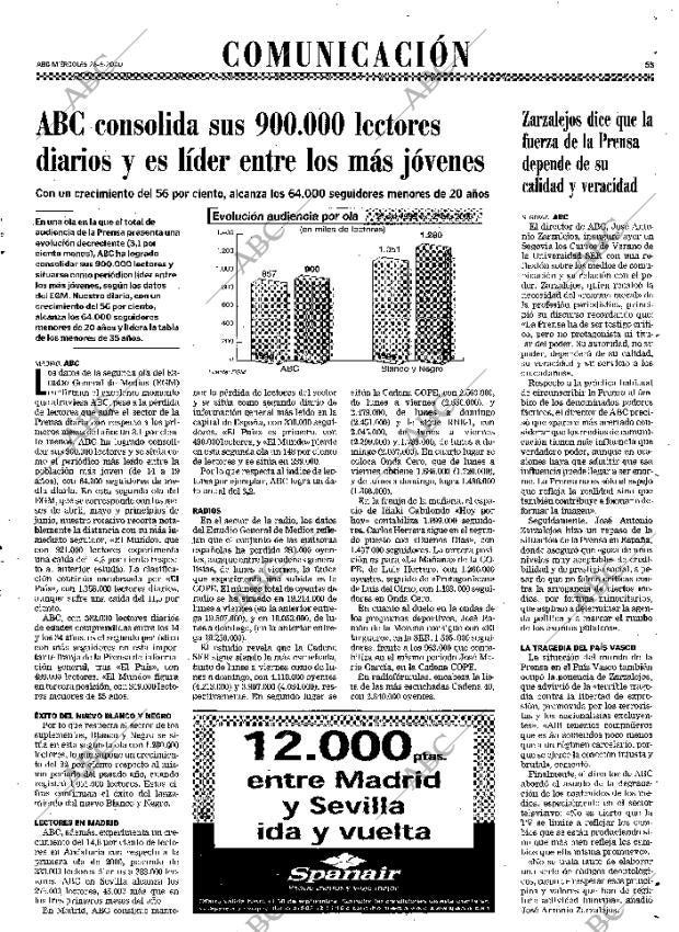 ABC MADRID 28-06-2000 página 55