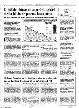 ABC MADRID 28-06-2000 página 58