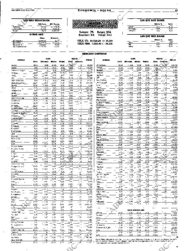 ABC MADRID 28-06-2000 página 65
