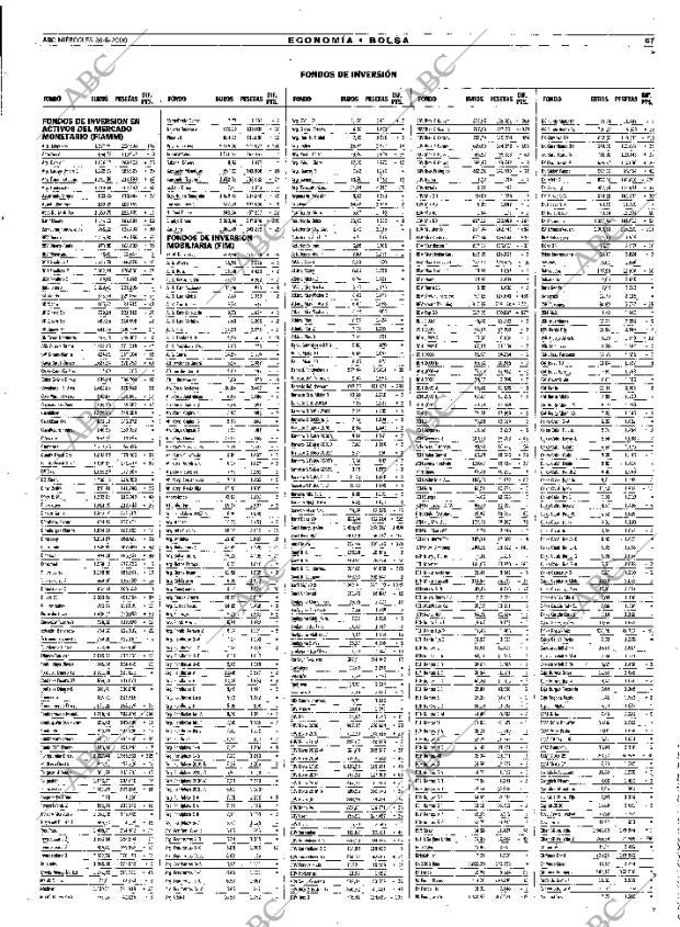 ABC MADRID 28-06-2000 página 67