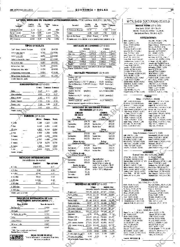 ABC MADRID 28-06-2000 página 69
