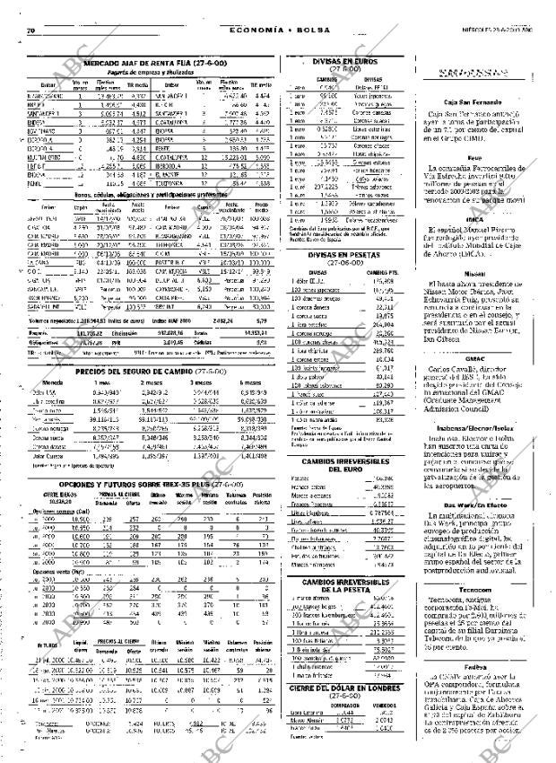 ABC MADRID 28-06-2000 página 70