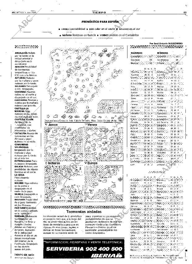 ABC MADRID 28-06-2000 página 83