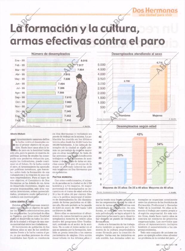 ABC SEVILLA 28-06-2000 página 151