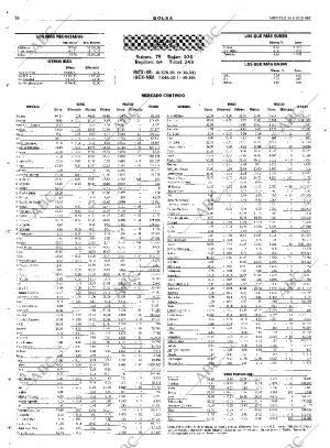 ABC SEVILLA 28-06-2000 página 76