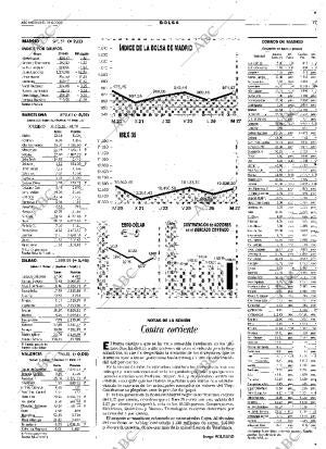 ABC SEVILLA 28-06-2000 página 77