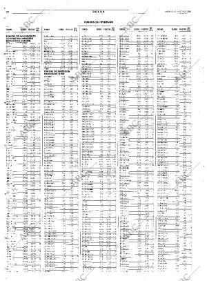 ABC SEVILLA 28-06-2000 página 78