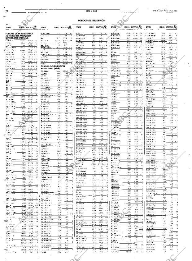 ABC SEVILLA 28-06-2000 página 78