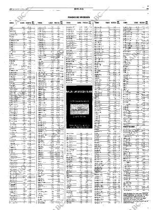 ABC SEVILLA 28-06-2000 página 79