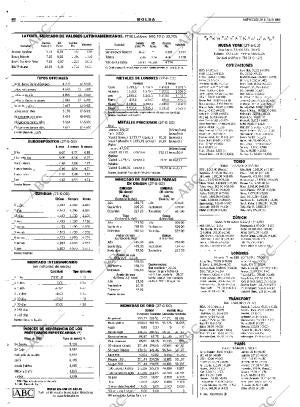 ABC SEVILLA 28-06-2000 página 80